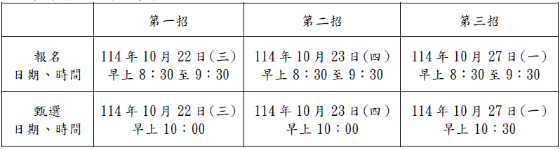 報名日期時間01.jpeg
